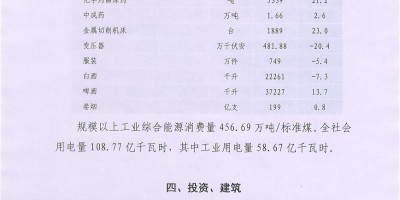 东莞统计年鉴2019