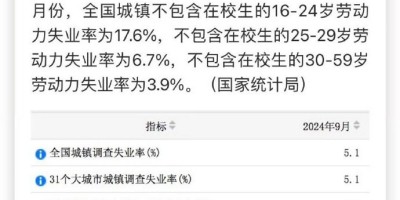 年鉴出版规定