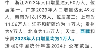 郑州统计年鉴2016