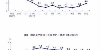 出版年鉴出现错误如何勘误