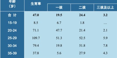 2016年鉴宝节目全集