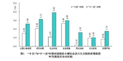 2015年侯马年鉴下载PDF