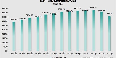 2021年莆田年鉴下载PDF