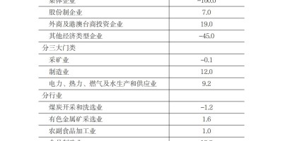 2016年北流年鉴下载PDF