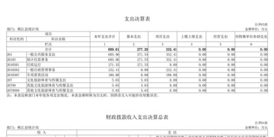 云南年鉴社社长阎志敏