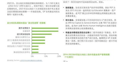 萍乡统计年鉴2015