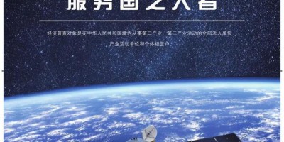 2022年洛阳年鉴下载PDF