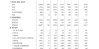 2015年玉门年鉴下载PDF
