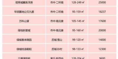 2020年富阳年鉴下载PDF