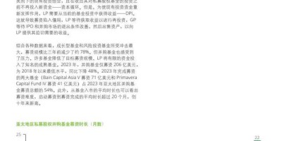 2016年石河子年鉴下载PDF
