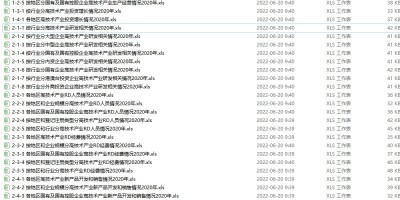 中国农业年鉴2018