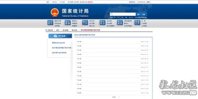 大理旅游统计年鉴