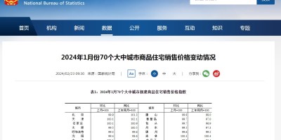 2018年富阳年鉴下载PDF