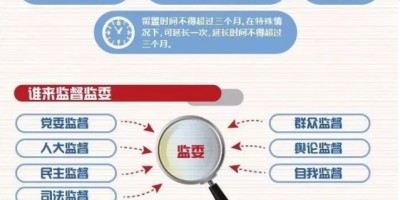 2014年招远年鉴下载PDF