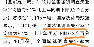 泉州统计年鉴2016