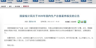 洛阳年鉴历史汇总