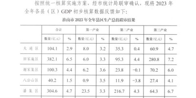 吉林年鉴1935