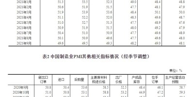 2015年汉中年鉴下载PDF