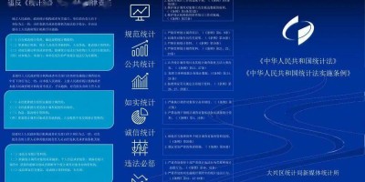 2018年恩施年鉴下载PDF