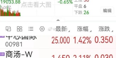 2020年汕头年鉴下载PDF