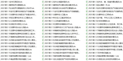 个人年鉴写作怎么写范文