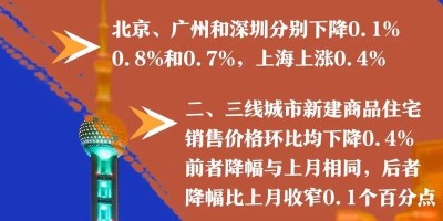 四川林业年鉴