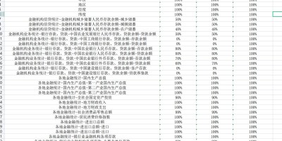 农村统计年鉴2019