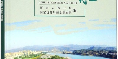 口岸年鉴