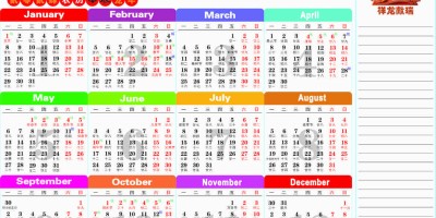 阳泉统计年鉴2019