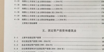 2022年黄山年鉴下载PDF