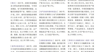 洛阳统计年鉴2015