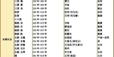2013年巴中年鉴下载PDF