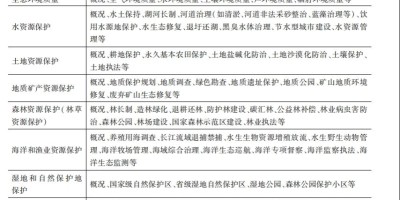 2023年恩平年鉴下载PDF