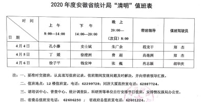 2022年昭通年鉴下载PDF