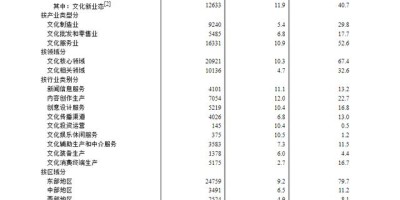 2016年东方年鉴下载PDF