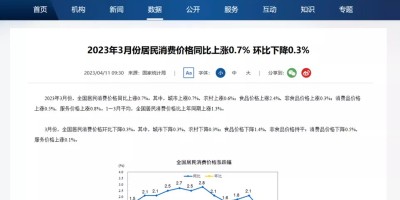 福建统计年鉴2000