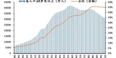 枣庄年鉴历史汇总