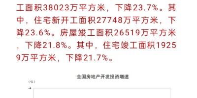 2024年林芝年鉴下载PDF