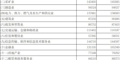 2018年舟山年鉴下载PDF