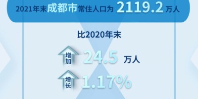 2018年商丘年鉴下载PDF
