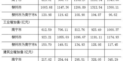 2014年钟祥年鉴下载PDF