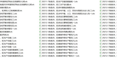 年鉴教程