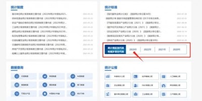 全国各省医药年鉴工信部出版