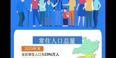 云南统计年鉴中国知网