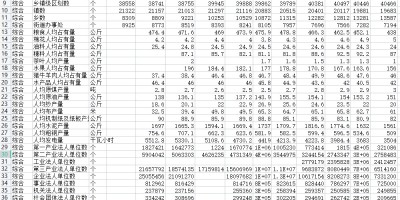 2017年海拉尔年鉴下载PDF