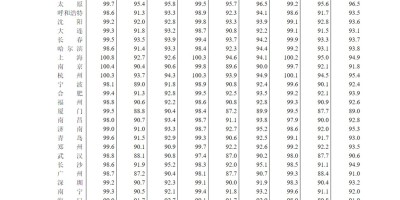 2023年北屯年鉴下载PDF