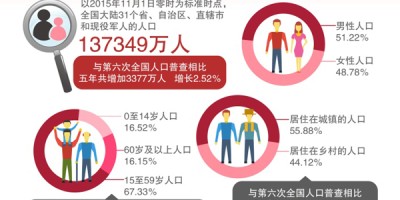 2018年汝州年鉴下载PDF