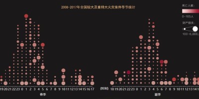 2017年东兴年鉴下载PDF