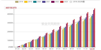 2020年海口年鉴下载PDF