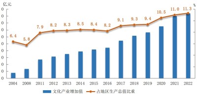 2019年绵竹年鉴下载PDF